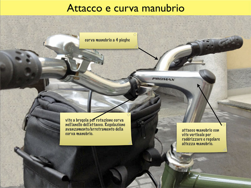 Regolazione manubrio city-bike - Turbolento Thinkbike SSD